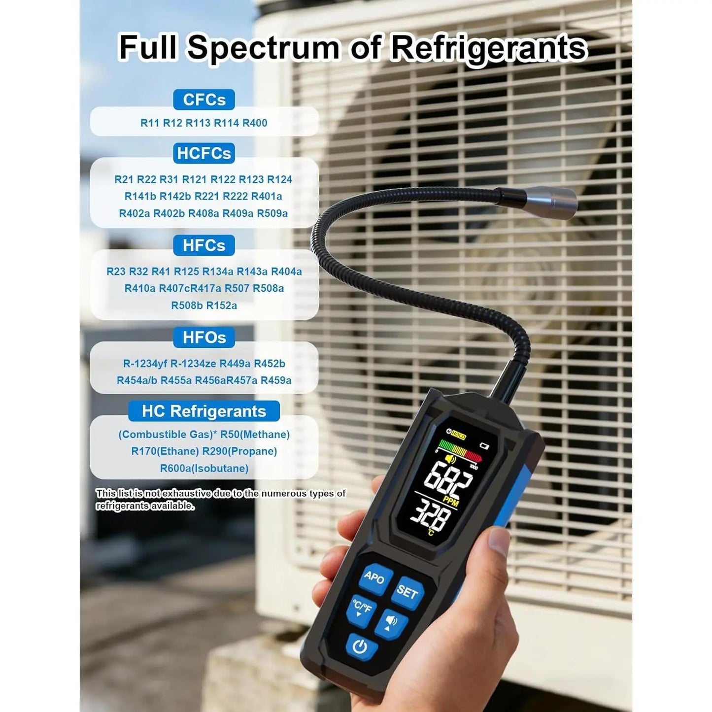 GJANSH Freon Leak Detector, HVAC Freon Leak Detector, Automotive AC Leak Detection Kit, Sensitive AC Leak Detector HVAC for R12 R22 R134a R1234 R1234yf R600a R410a CFCs HCFCs HFCs HFOs HCs