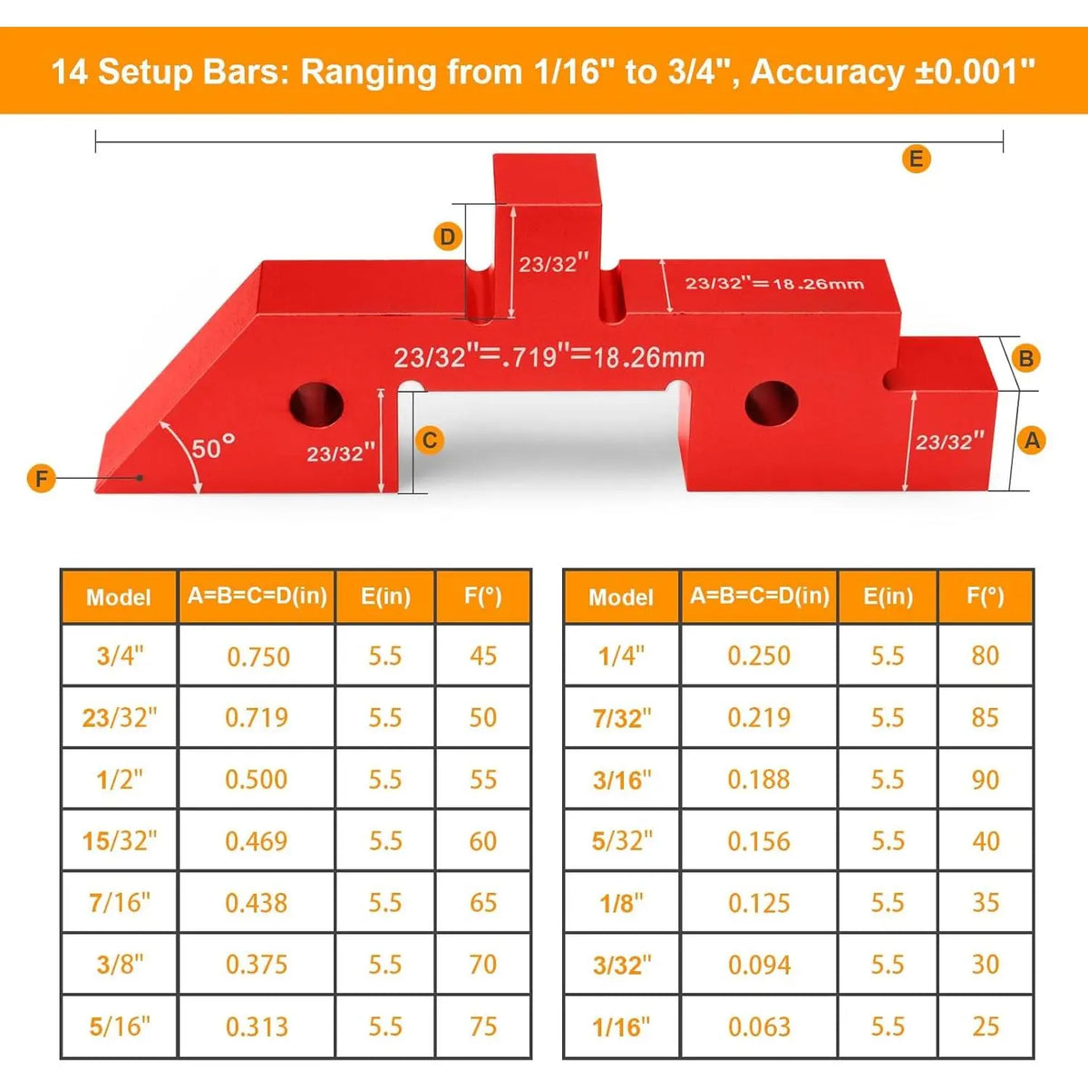 GJANSH Table Setup Blocks for Woodworking, Aluminum Alloy Precision Set up Bars, Precision Height, Depth, Angle & Fence Alignment Gauge Set - Router and Saw Accessories with Storage Case