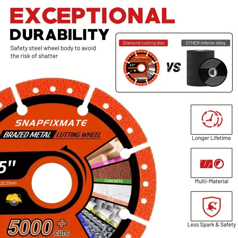 ️SNAPFIXMATE 3 discos de corte de materiales múltiples de 4.5 pulgadas