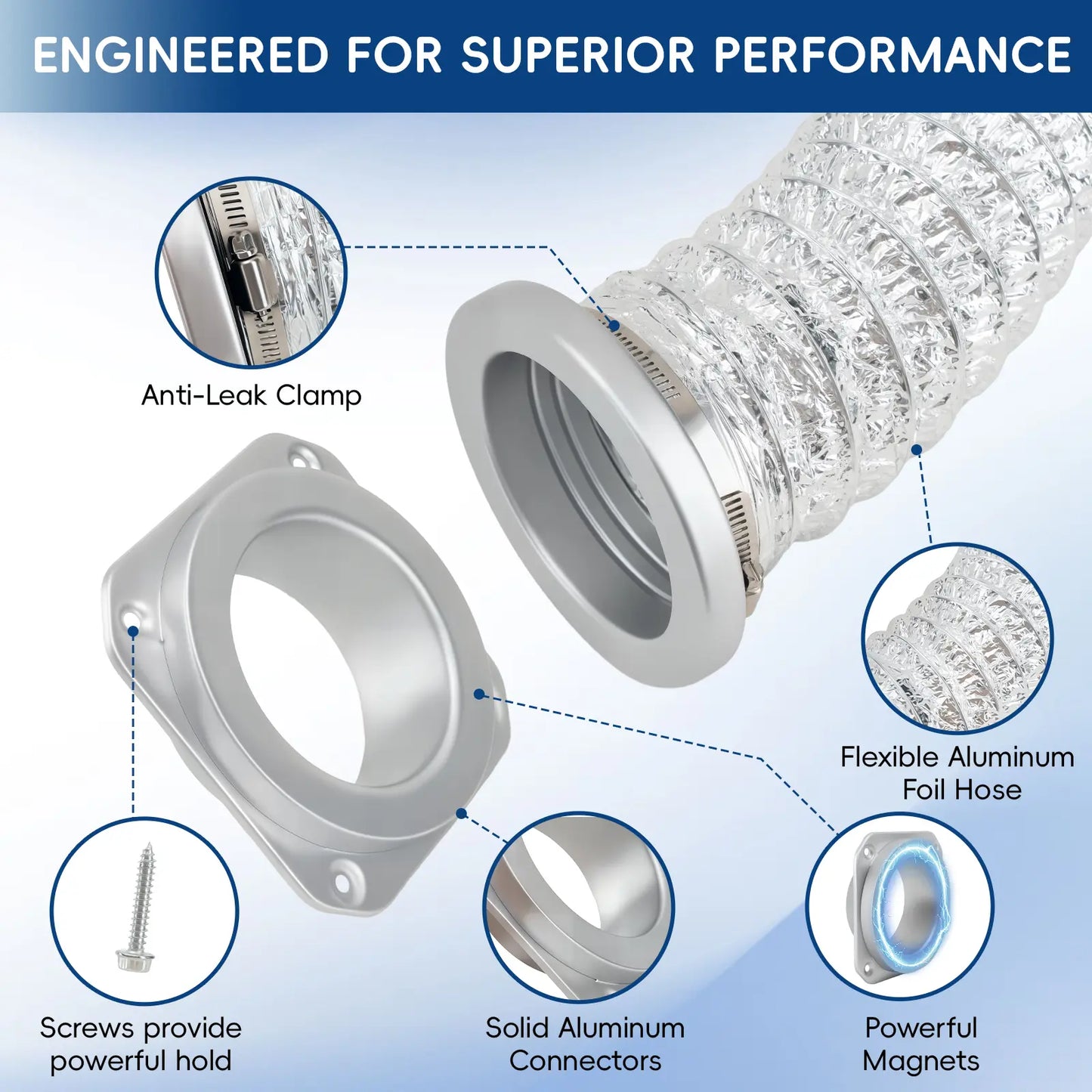GJANSH Magnetic Dryer Vent Connector Kit Dryer Vent Hose for Quick Connection and Disconnection Strong Magnet Self-Alignment Airtight Seal for Secure & Efficient Dryer Airflow Universal 2.6ft 4" Duct