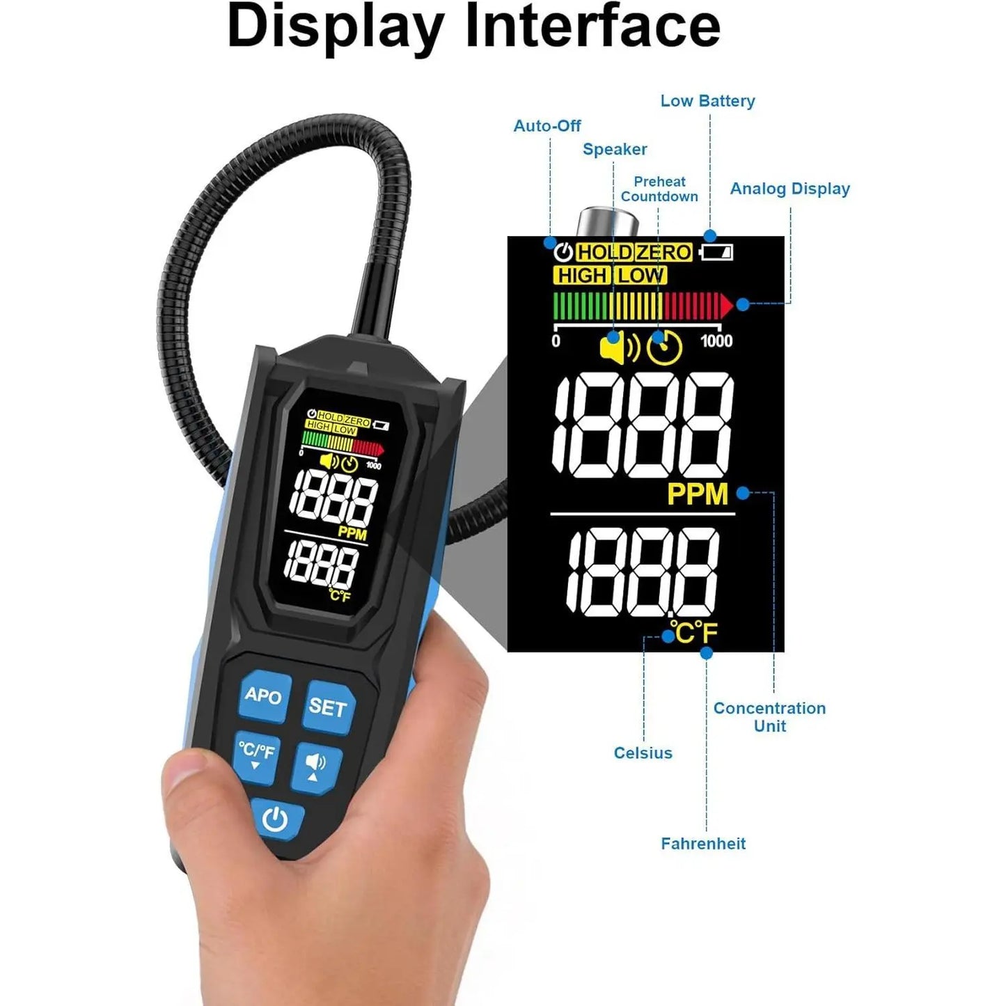 GJANSH Freon Leak Detector, HVAC Freon Leak Detector, Automotive AC Leak Detection Kit, Sensitive AC Leak Detector HVAC for R12 R22 R134a R1234 R1234yf R600a R410a CFCs HCFCs HFCs HFOs HCs