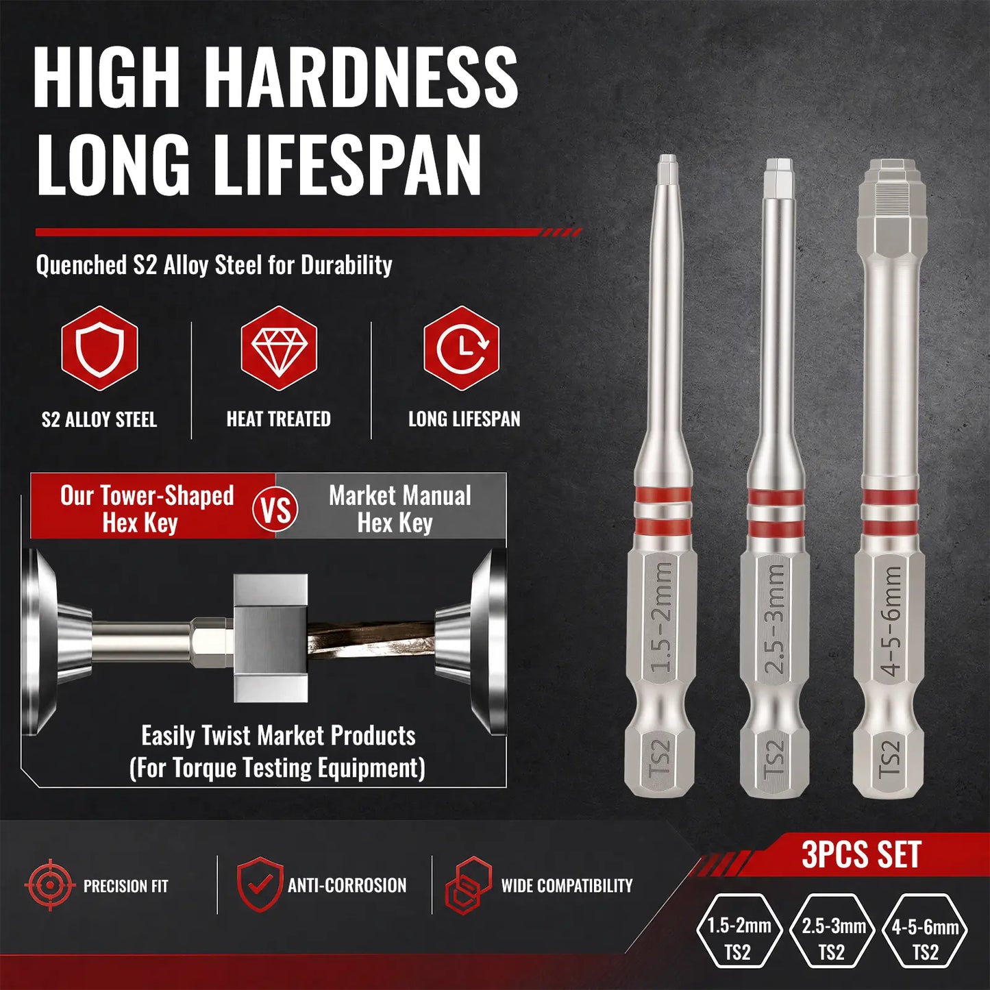 GJANSH Screwdriver Bits Set 6pcs with Magnetic Hex Shank Pagoda-Shaped Design in Multiple Sizes for Electric Drills and Wrenches