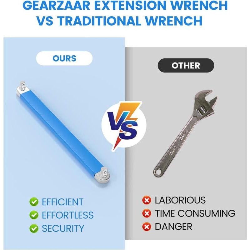 Llave de extensión desplazada lista para impacto