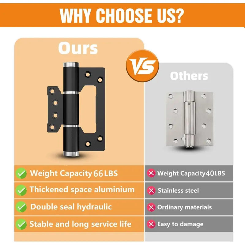GJANSH 5" Self Closing Hinges, Soft Close Non Mortise, Heavy Duty Aluminum,2pk